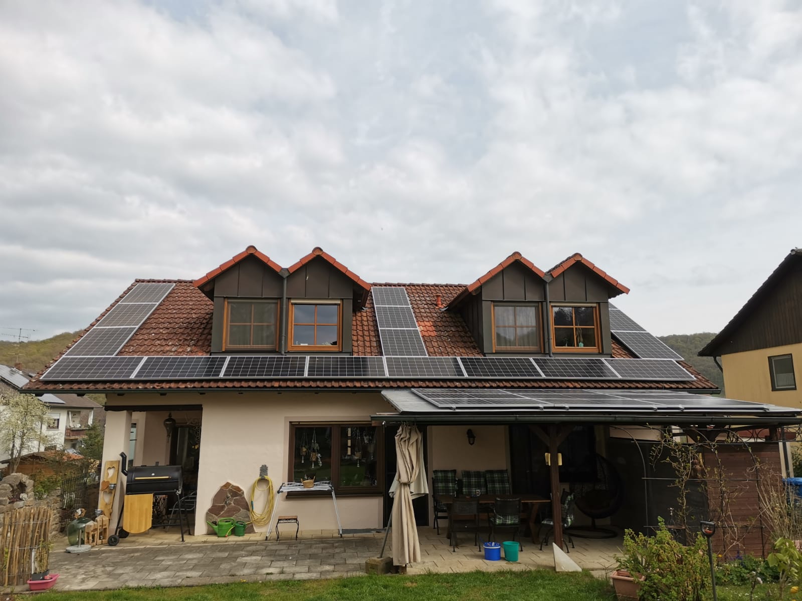 Die Eigene Solaranlage Als Beitrag Zum Klimaschutz